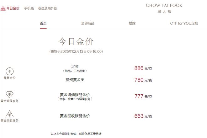 钱的“次抛黄金”竟成情人节爆款礼物！？瓦力游戏试玩买不起80